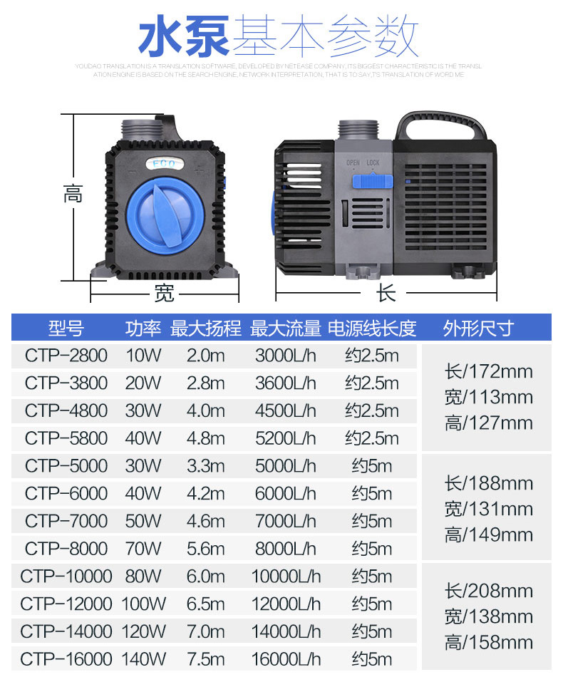 CTPϵ 6000 7000 8000 5000ͺ.jpg